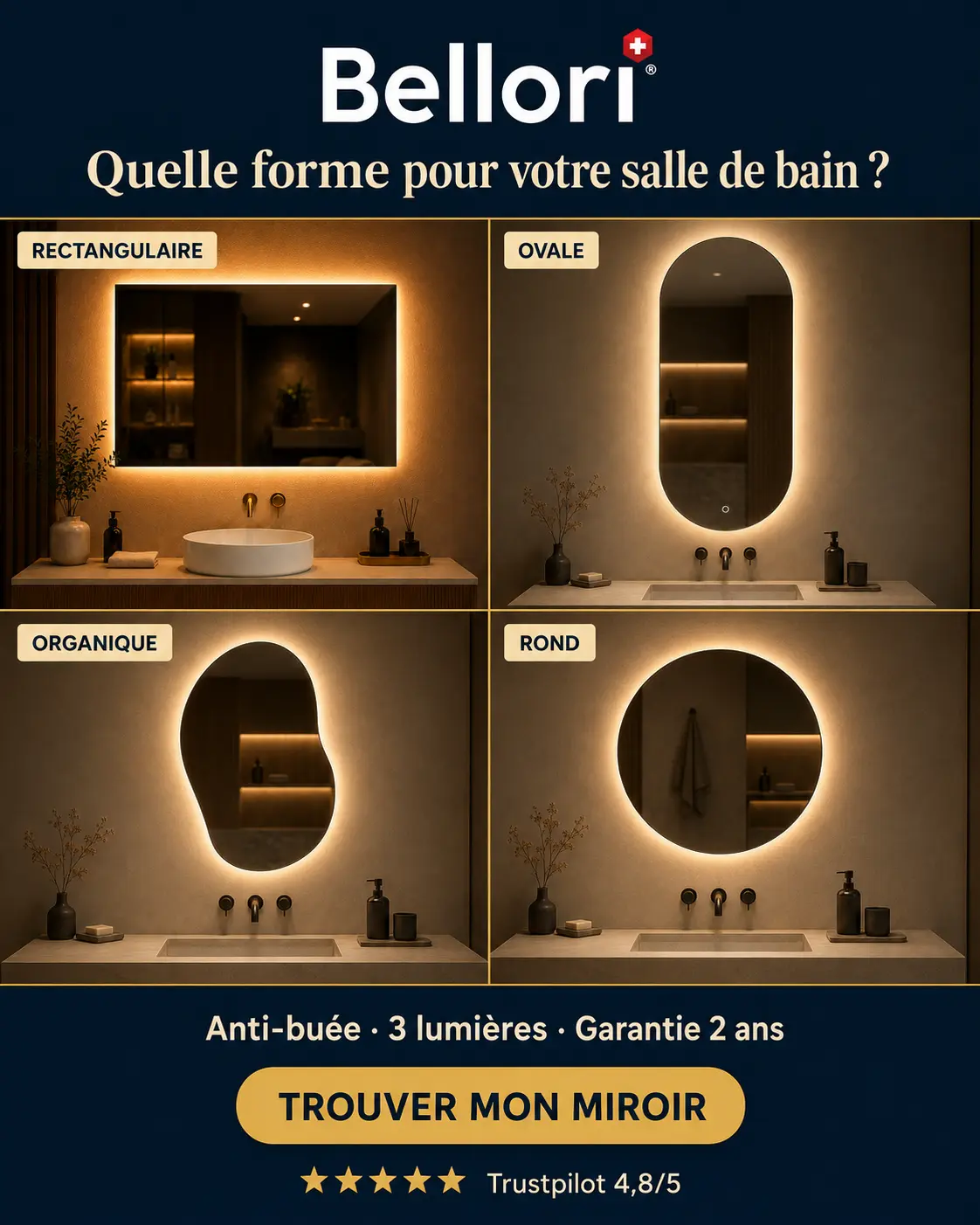 You are currently viewing Miroir de salle de bain LED : lumière, anti-buée et comment bien choisir